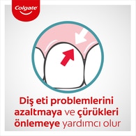 Colgate Profesyonel Diş Eti Sağlığı Diş İpi 50 metre