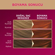 Palette Deluxe Saç Boyası 7-77 Yoğun Parlak Bakır