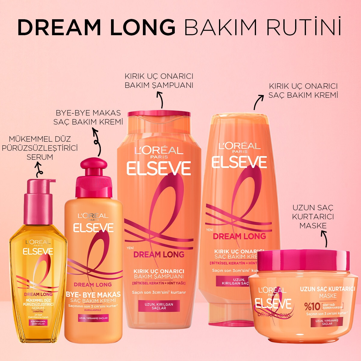  ELSEVE ELSEVE L'Oreal Paris Elseve Dream Long Onarıcı Bakım Şampuanı 300 ml  1 of 8 