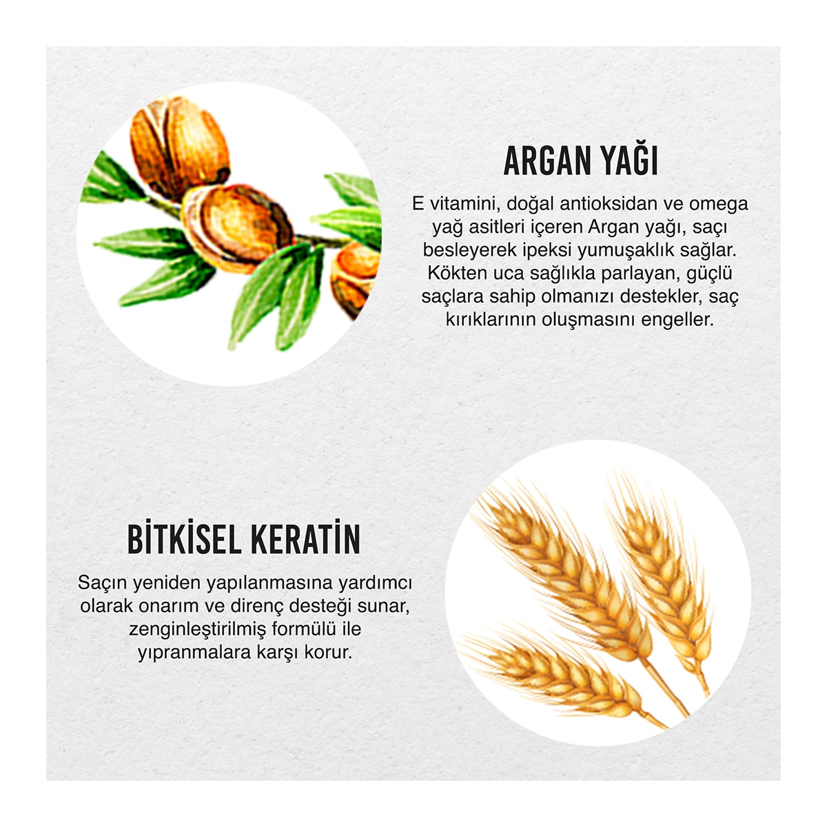 URBAN CARE URBAN CARE Urban Care Argan Yağı ve Keratin Kırılma Karşıtı Durulanmayan Saç Bakım Kremi 150 ml 1 of 6
