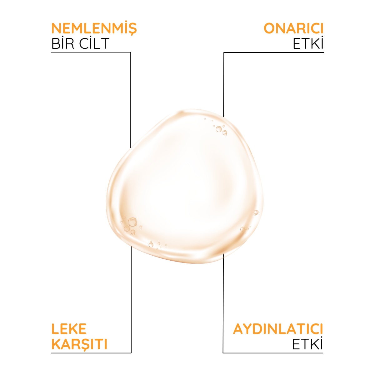  DERMINIX DERMINIX Derminix Cilt Serumu Collagen ve C Vitamini 30 ml  1 of 5 