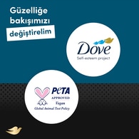  DOVE MEN DOVE Dove Men Care Sprey Deodorant 1/4 Nemlendirici Krem Clean Comfort 150 ml  1 of 10 