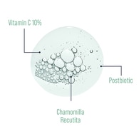 SKIN SENSUAL VITA-C TON EŞİTLEYİCİ SERUM 30 ML