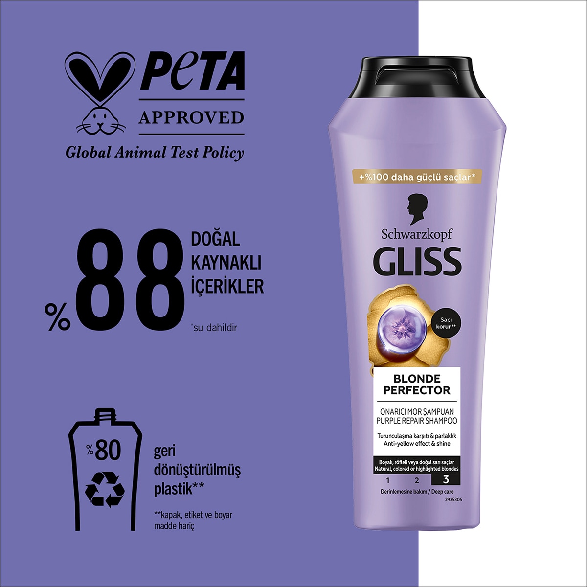  GLISS GLISS Gliss Blonde Perfector Turunculaşma Karşıtı Onarıcı Şampuan Peptit ve Yaban Mersini Özü ile 250 ml  1 of 6 