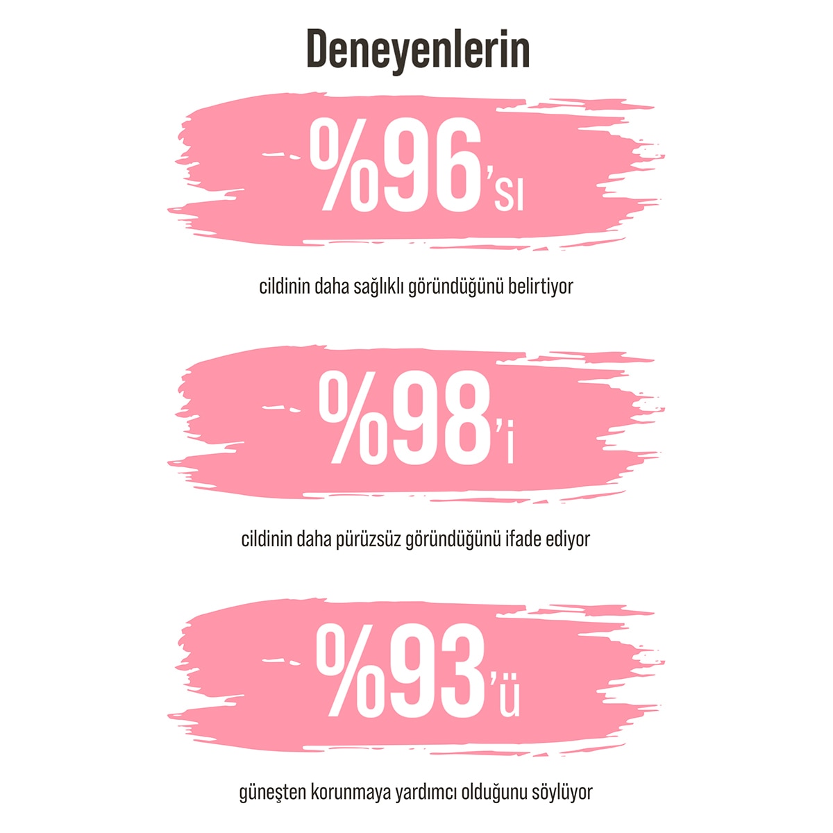  SKIN SENSUAL SKIN SENSUAL Skin Sensual SPF 50+ BB Krem Light 50 ml  1 of 9 