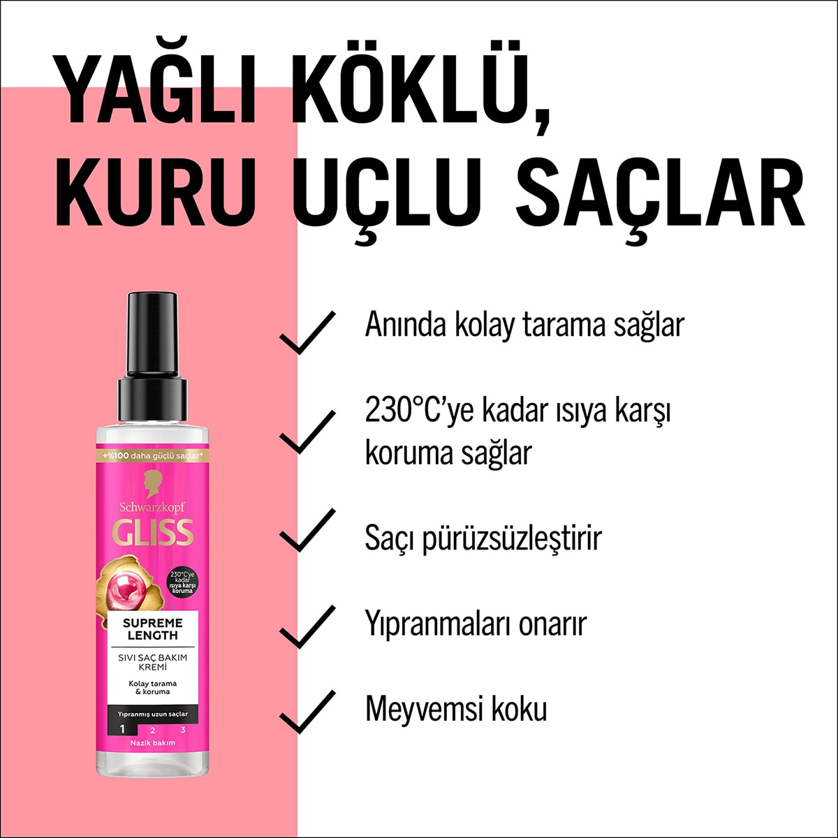 GLISS GLISS Gliss Supreme Length Sıvı Saç Bakım Kremi Biotin Kompleksi ve Şakayık Çiçeği Özü ile 200 ml 1 of 7