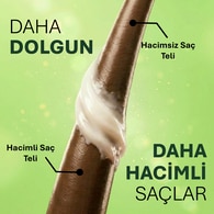 ASHLEY JOY ASHLEY JOY Ashley Joy Şampuan Hacim Veren 400 ml 1 of 7