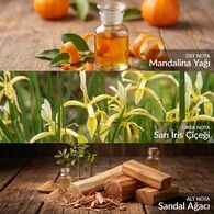  AVON AVON Avon Incandessence Bright Kadın Parfüm EDP 50 ml  1 of 5 