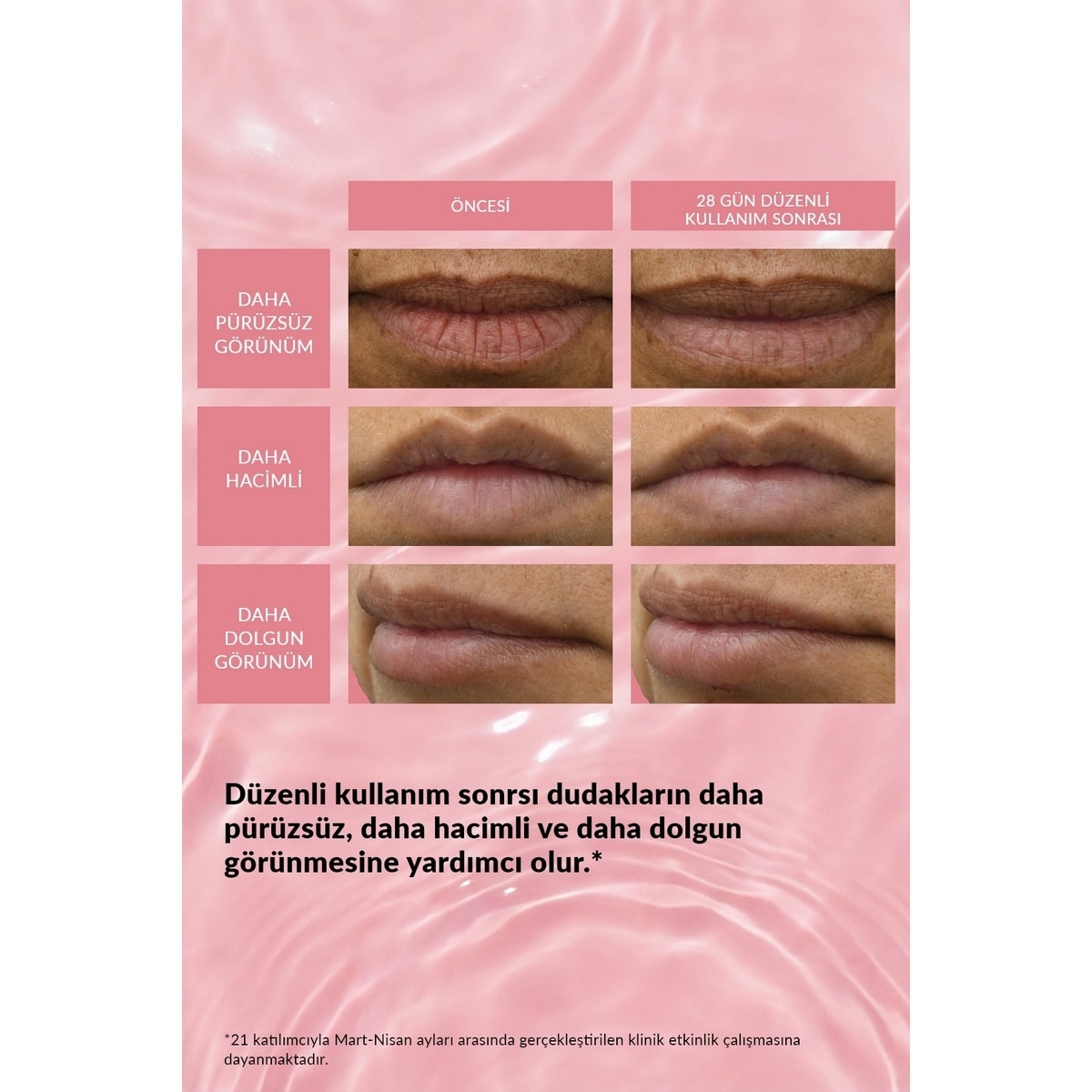  AVON AVON Avon Make Up + Care Peptit İçeren Serum Gloss Dudak Parlatıcısı Berry Quench  1 of 7 