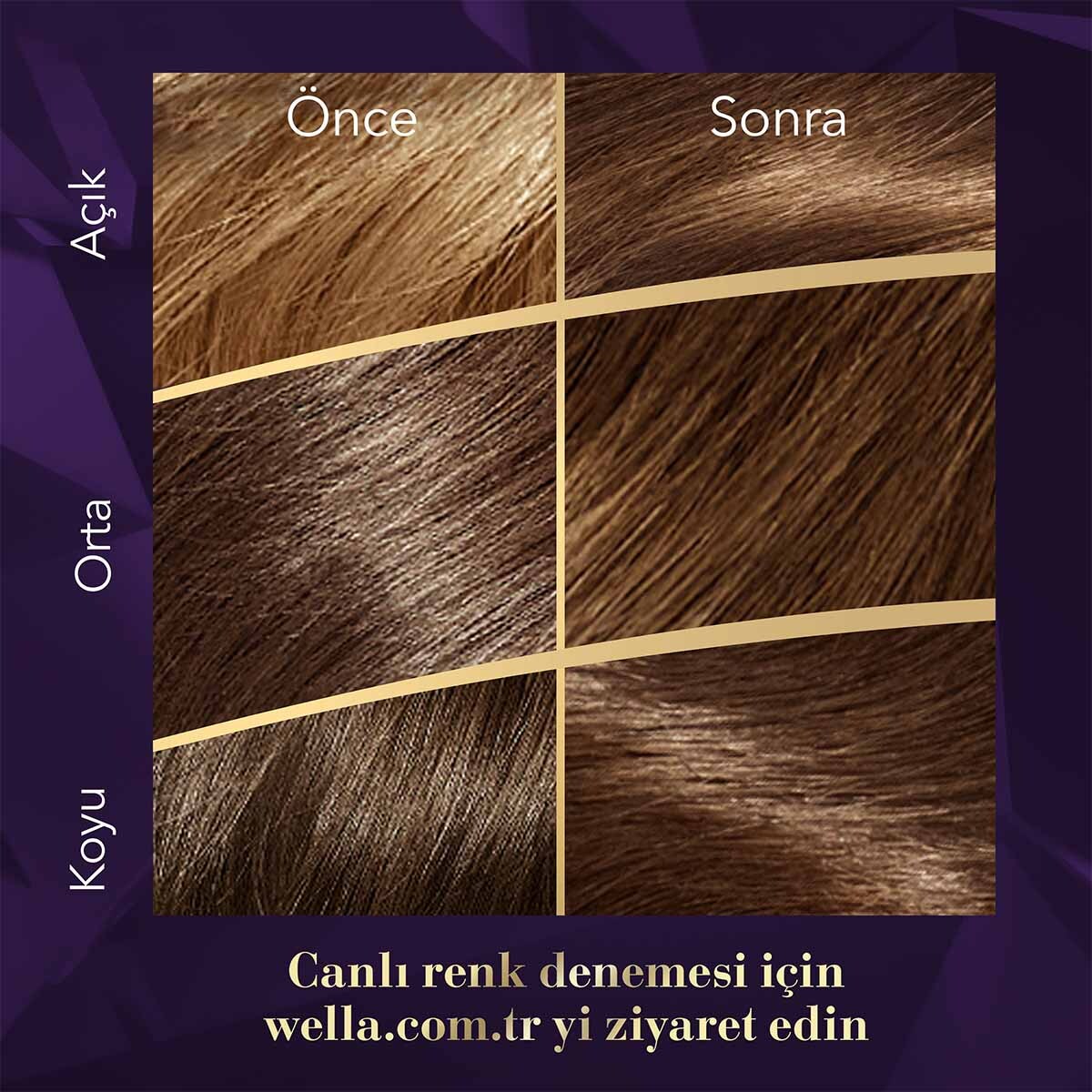  KOLESTON KOLESTON Wella Koleston Kit Saç Boyası Açık Kahve 5/0  1 of 13 