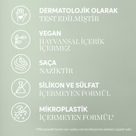 Wella Professionals Elements Yenileyici Durulanmayan Bakım Kremi 150 ml