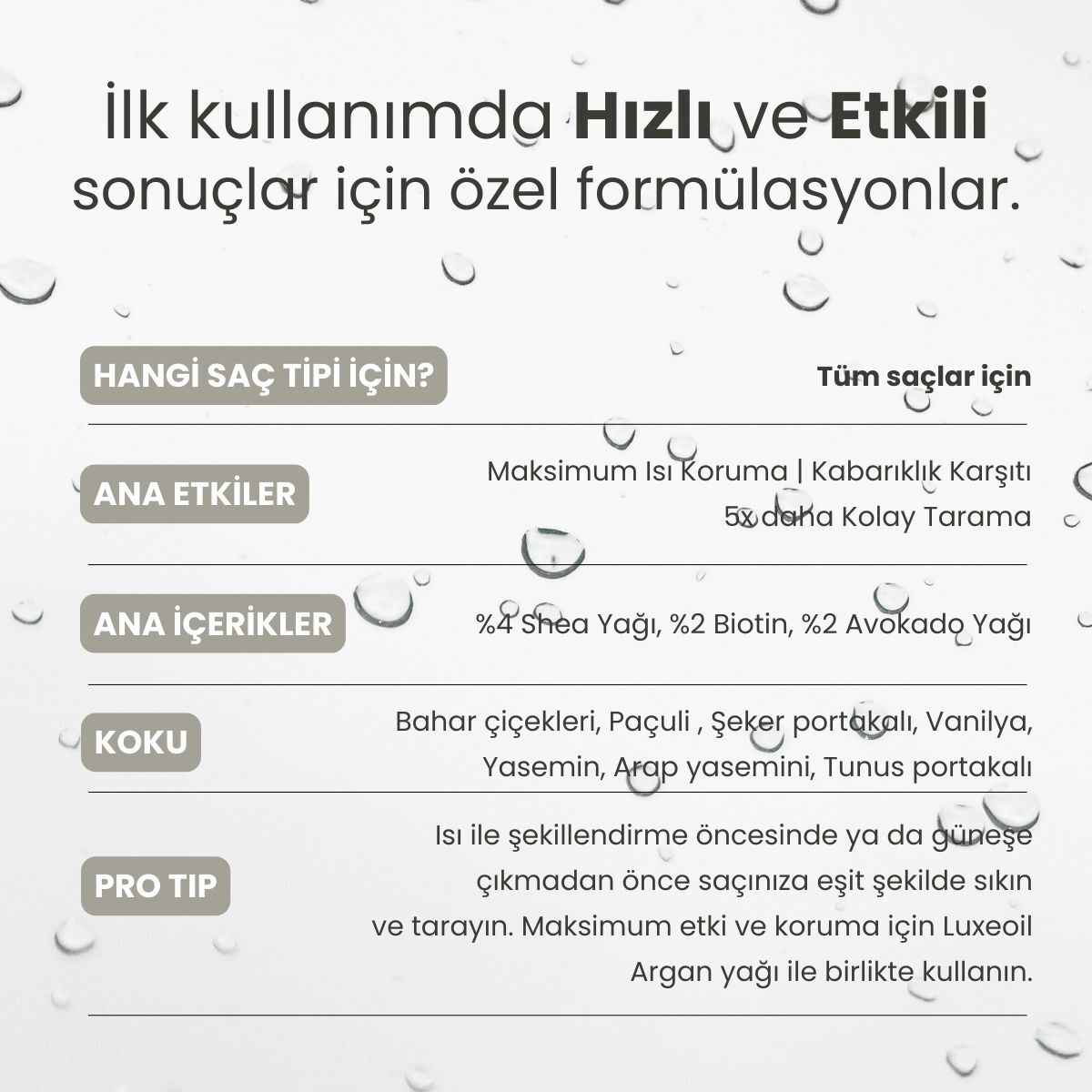  MATSU PROFESSIONAL MATSU PROFESSIONAL Matsu Sun Day Isıya Karşı Saç Bakım Spreyi 200 ml  1 of 5 