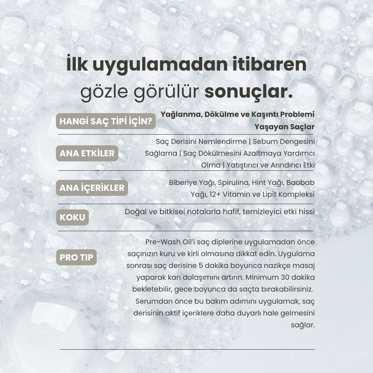  MATSU PROFESSIONAL MATSU PROFESSIONAL MATSU SAÇ YAĞI ROSEMARY SCALPIFY 50 ML  1 of 8 