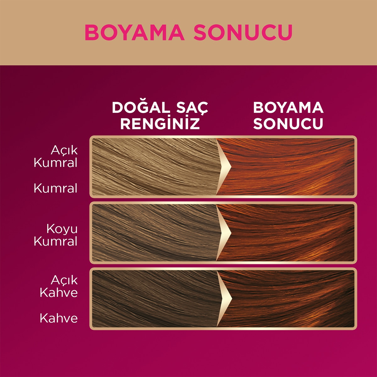  PALETTE PALETTE Palette Deluxe Saç Boyası 7-77 Yoğun Parlak Bakır  1 of 8 