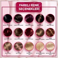Garnier Çarpıcı Renkler Saç Boyası Yoğun Koyu Kızıl No: 4,60