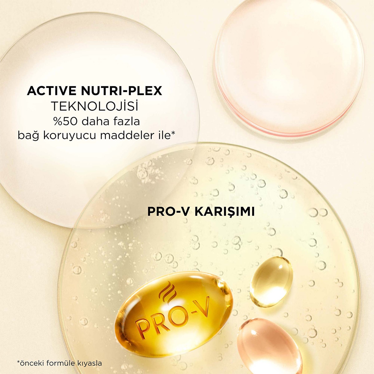  PANTENE PANTENE Pantene Şampuan 3'ü 1 Arada Dökülme Karşıtı 400 ml  1 of 6 