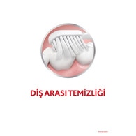 Parodontax Tam Koruma Extra Soft Diş Fırçası