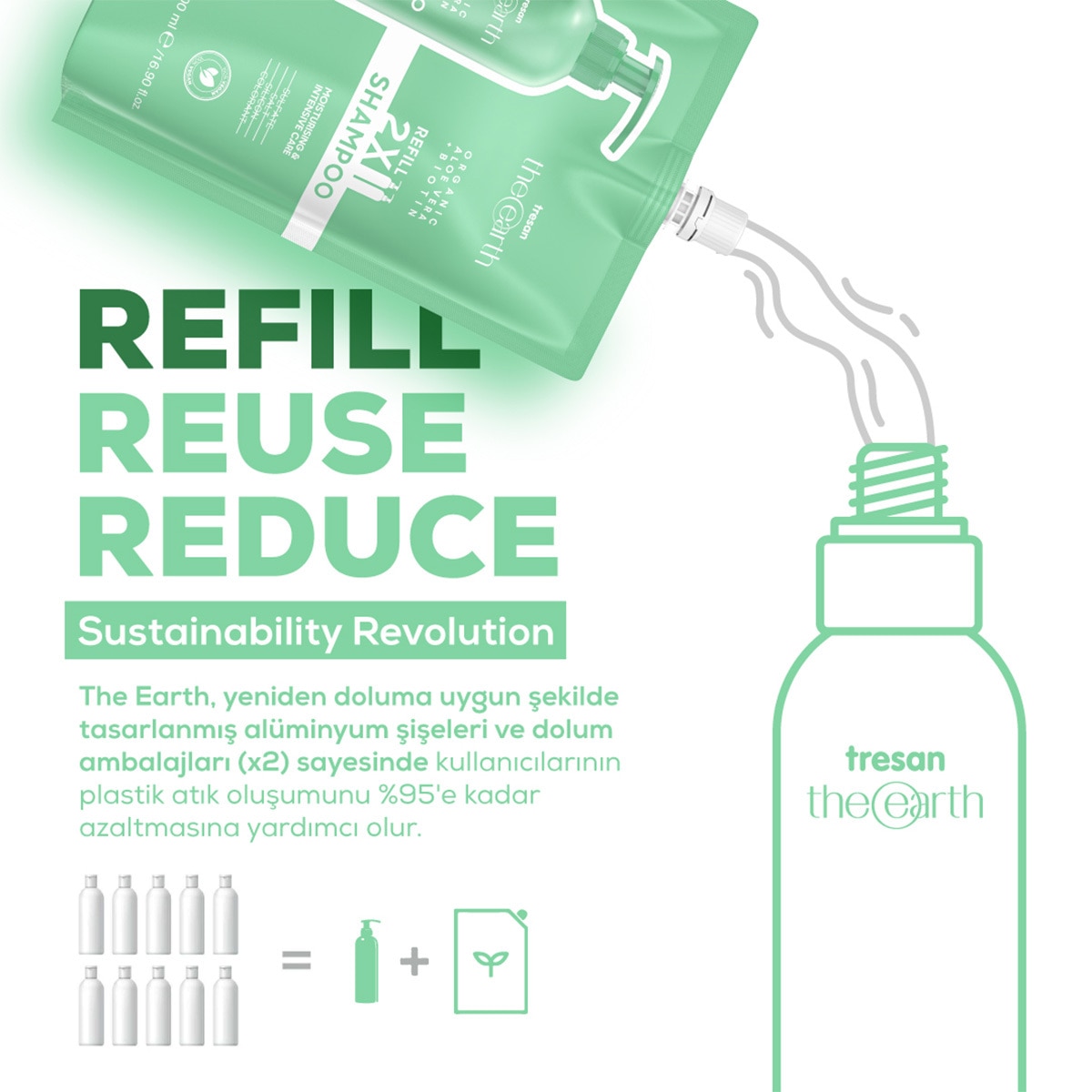 TRESAN THE EARTH TRESAN THE EARTH Tresan The Earth Şampuan Aloe Vera&Biotin 250 ml 1 of 8