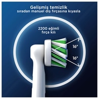 Oral-B Cross Action 4'lü Yedek Başlık