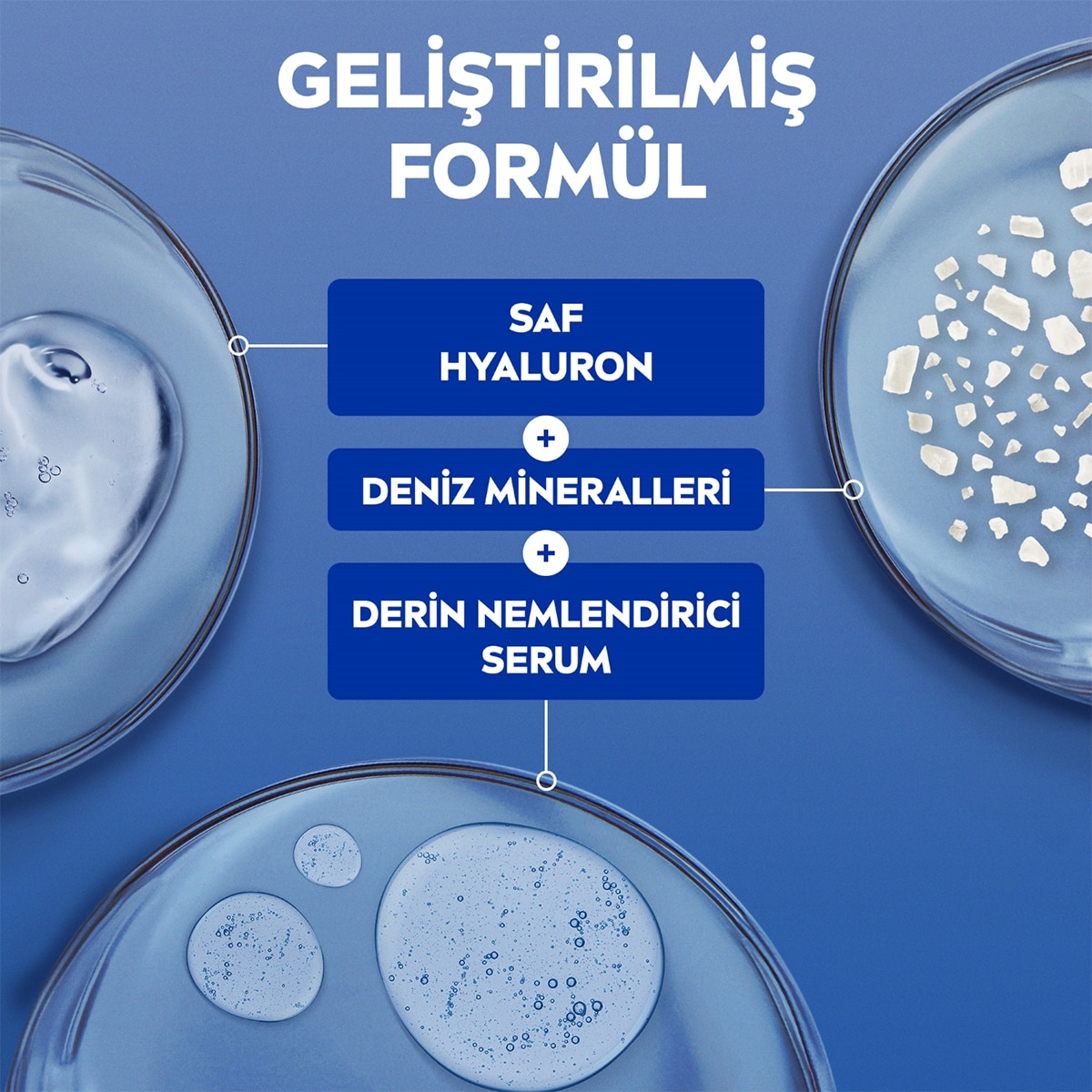  NIVEA SOFT NIVEA SOFT Nivea Express Hydration El ve Vücut Bakım Kremi 400 ml 48 Saat Nemlendirici  1 of 8 