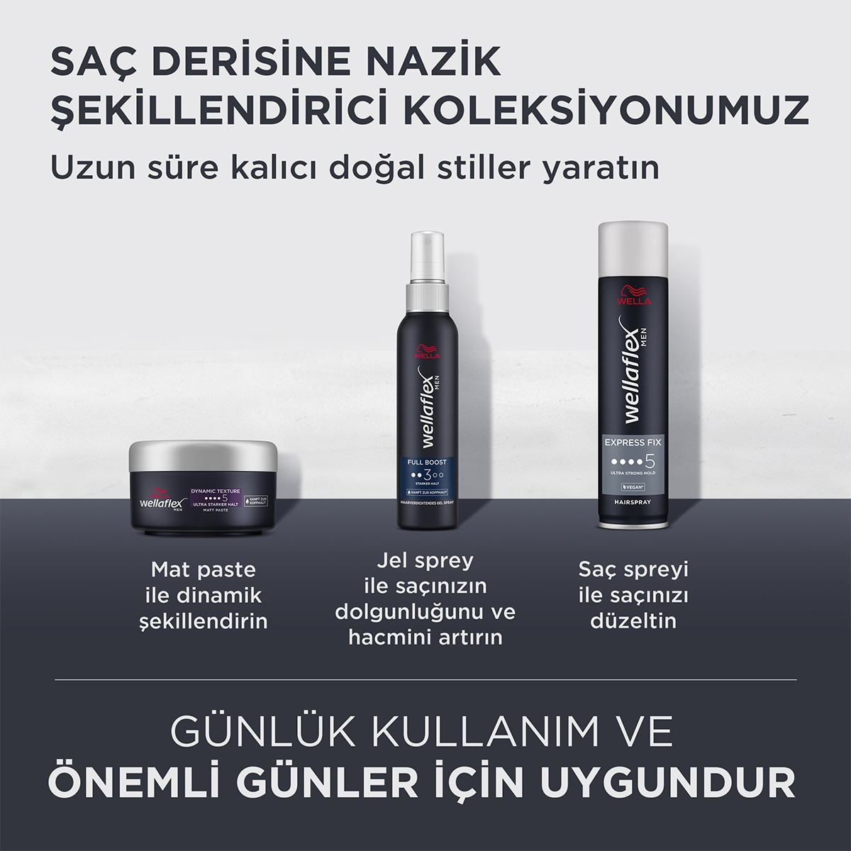  WELLA WELLA Wellaflex Men Dynamic Wax Ultra Güç 75 ml  1 of 7 
