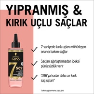 Gliss 7sec Split Hair Miracle Ekspres Onarıcı Bakım İyonik Kompleks ve Üzüm Çekirdeği Yağı ile 200 ml
