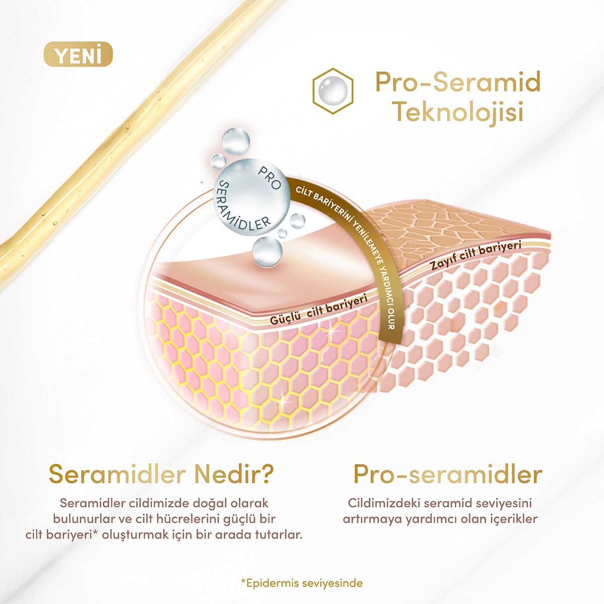  DOVE DOVE EXC. Dove Sprey Deodorant Dragon&Coconut 150 ml  1 of 7 