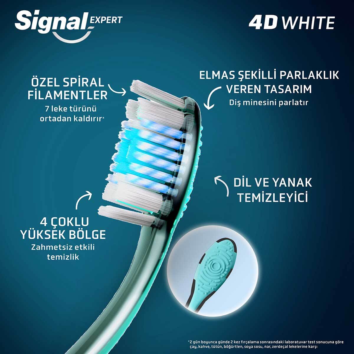  SIGNAL SIGNAL Signal 4D White Expert Tekli Diş Fırçası  1 of 5 