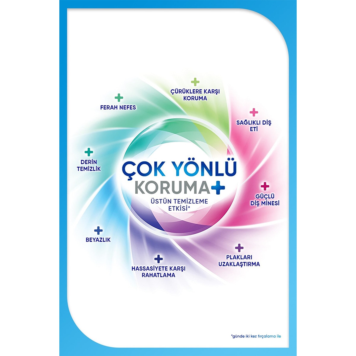 SENSODYNE SENSODYNE Sensodyne Diş Macunu Çok Yönlü Koruyucu ve Gelişmiş Beyaz 75 ml 1 of 3