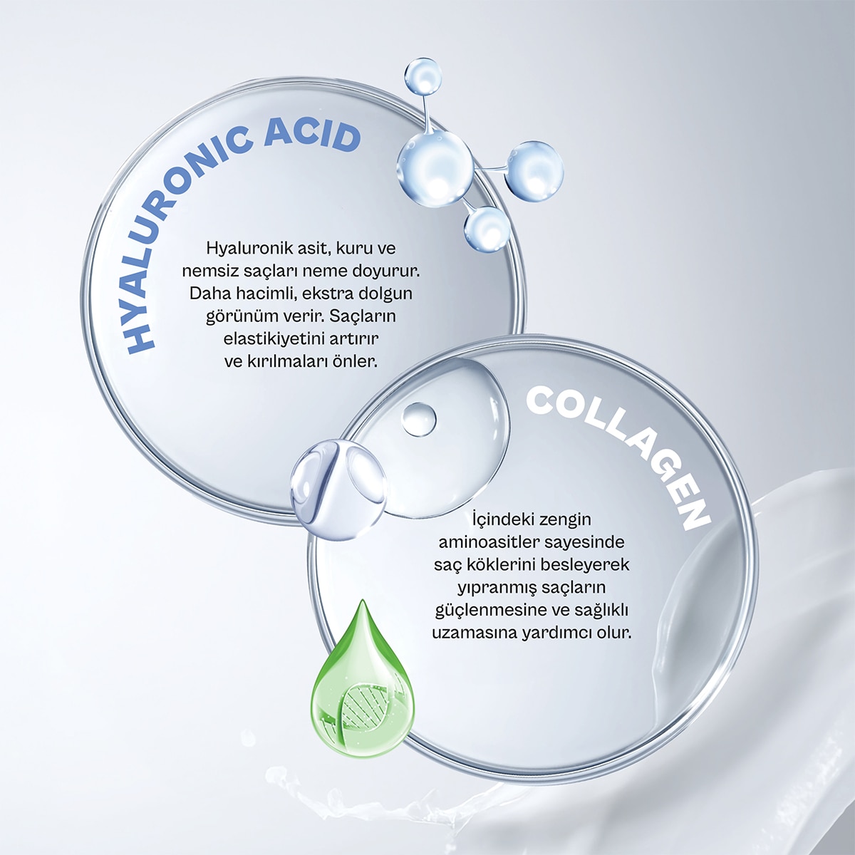  URBAN CARE URBAN CARE Urban Care Hyaluronic Acid & Collagen Ekstra Dolgunlaştırıcı Saç Bakım Kremi 250 ml  1 of 6 