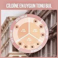  MAYBELLINE MAYBELLINE Maybelline New York Lifter Fondöten 118  1 of 10 