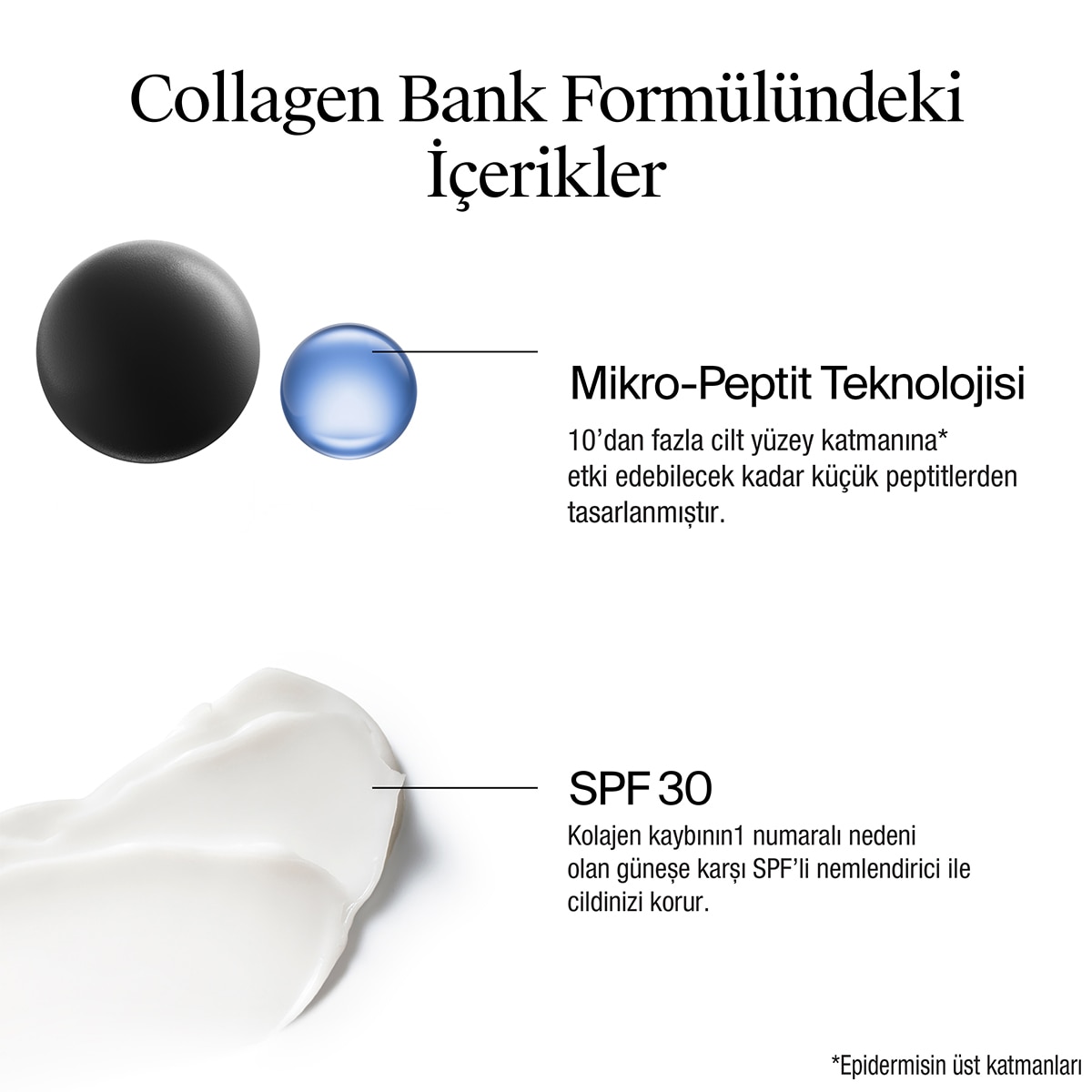 NEUTROGENA NEUTROGENA Neutrogena Collagen Bank Nemlendirici Gündüz Kremi SPF30 50 ml 1 of 6