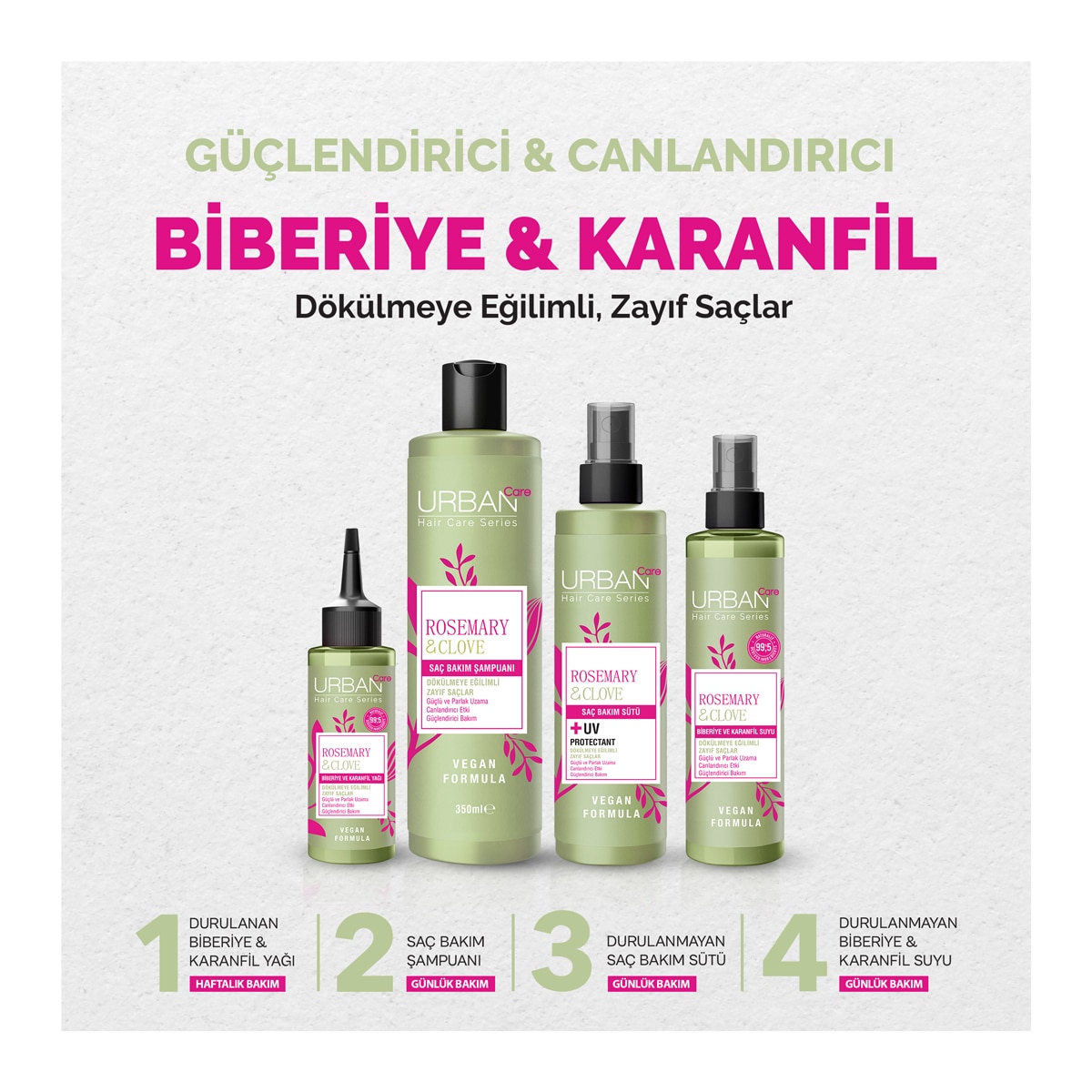  URBAN CARE EXC. URBAN CARE EXC. Urban Care Biberiye Şampuan Rosemary Clove 350 ml  1 of 7 