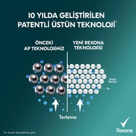 Rexona Men Erkek Sprey Deodorant Champions 72 Saat Kesintisiz Üstün Koruma 150 ml