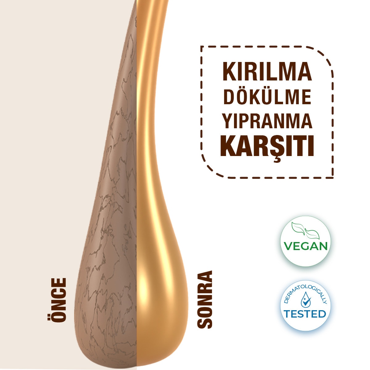  YOON YOON Yoon Onarıcı Saç Maskesi 250 ml  1 of 6 