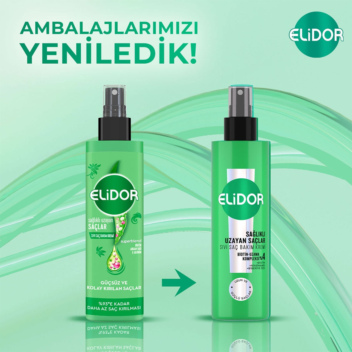 ELİDOR ELİDOR Elidor Superblend Sıvı Saç Bakım Kremi Sağlıklı Uzayan Saçlar Biotin Argan Yağı Arjinin 200 ml 1 of 7