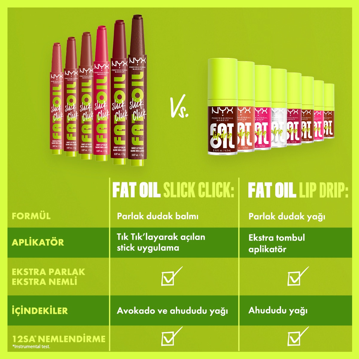  NYX NYX Nyx Professional Makeup Fat Oil Slick Click Parlatıcı Dudak Balmı 04 Going Viral  1 of 8 