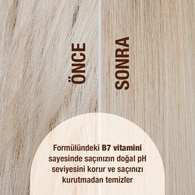 Yoon Onarıcı Şampuan 250 ml