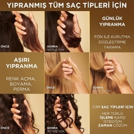 Pantene Saç Kremi Bond Repair Miracles 160 ml