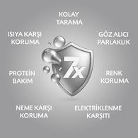  ASHLEY JOY ASHLEY JOY Ashley Joy Saç Koruyucu Sprey 150 ml  1 of 8 