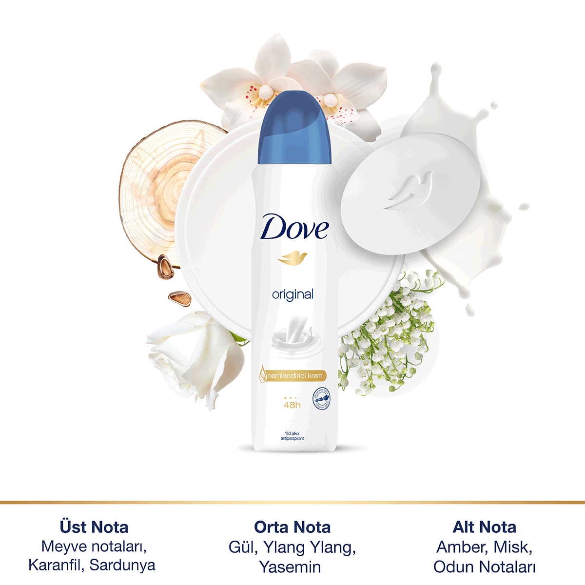  DOVE DOVE Dove Kadın Sprey Deodorant 1/4 Nemlendirici Krem Original 150 ml  1 of 7 