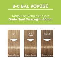 Palette Kalıcı Doğal Renkler Saç Boyası 8-0 Bal Köpüğü