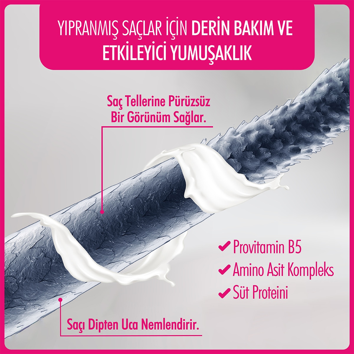  WATSONS WATSONS Watsons Love Is In The Hair Milk Şampuan 300 ml  1 of 3 