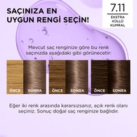 L'Oreal Paris Excellence Saç Boyası Ekstra Küllü Kumral 7.11