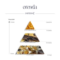  Imprime IMPRİME Imprime Orenda Kadın Parfüm EDP 50 ml  1 of 5 