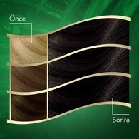 Wella Koleston Naturals Saç Boyası 2/0 Siyah