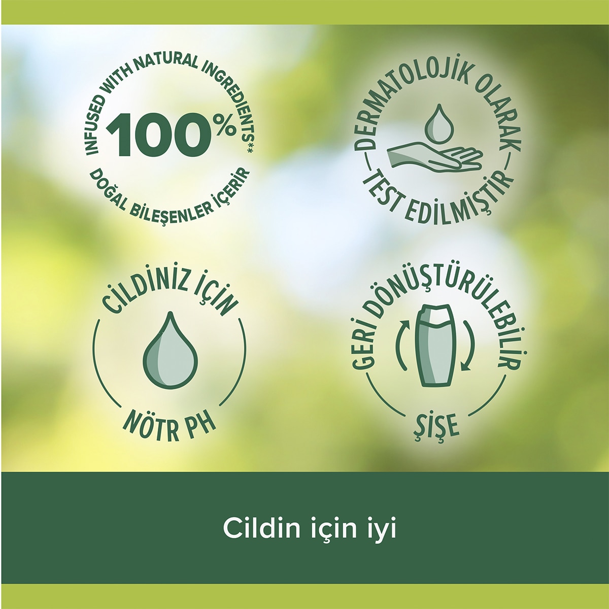  PALMOLIVE PALMOLIVE Palmolive Aroma Sensations Tangerine Duş Jeli 500ml  1 of 11 