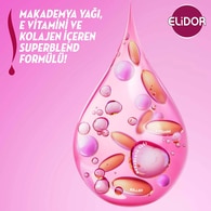 Elidor Şampuan Güçlü ve Parlak 325 ml