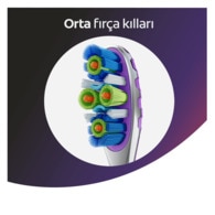 Colgate Diş Fırçası 360 Advanced Orta