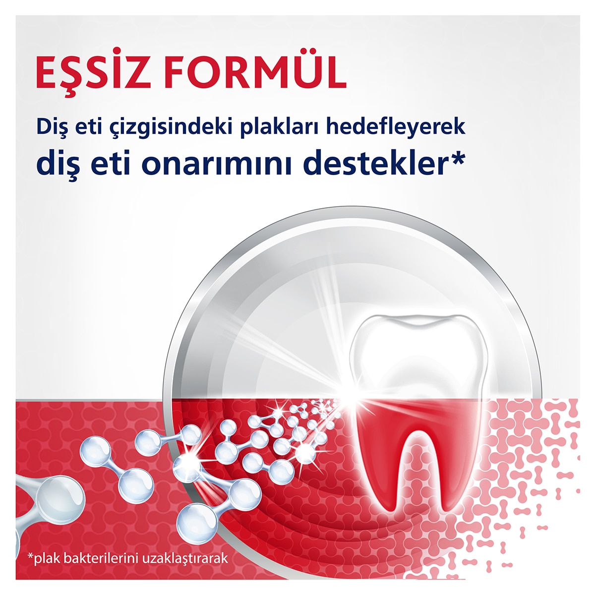  PARODONTAX PARODONTAX Parodontax Aktif Diş Eti Onarımı Beyazlatıcı 75 ml  1 of 8 